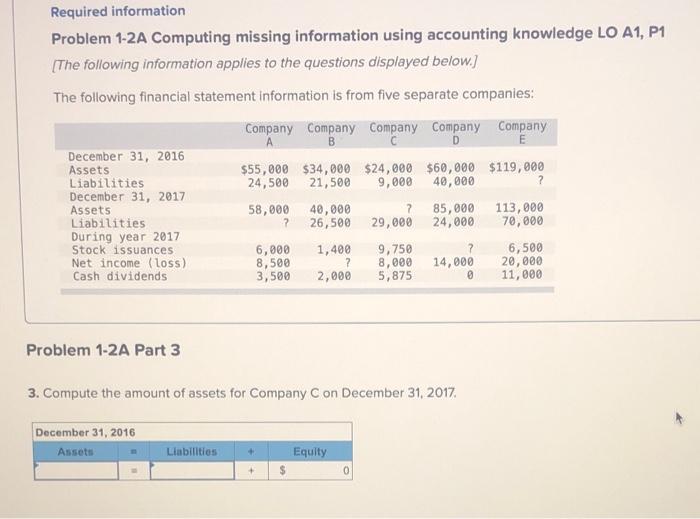  please fill out all 3 charts Required information Problem 1-2A Computing