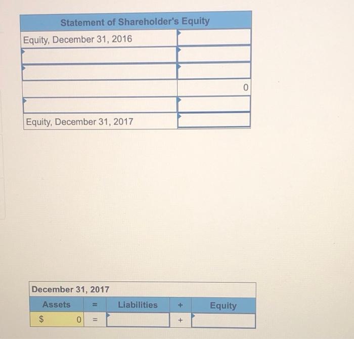 missing information using accounting knowledge LO A1, P1 (The following information applies
