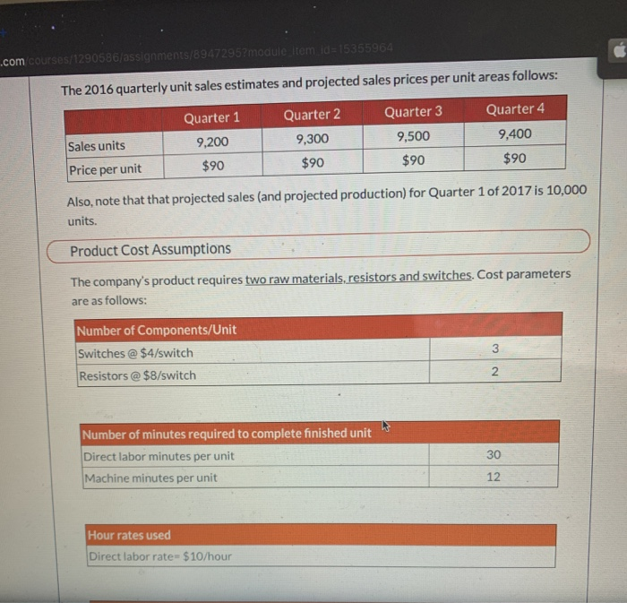 particular sales, production, and cost data. You will be asked to create