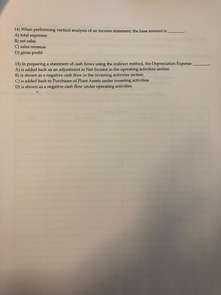 to retire bonds. B) for inventory purchases. C) for planned investments and