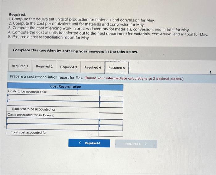 unit for materials and conversion for May. 3. Compute the cost of