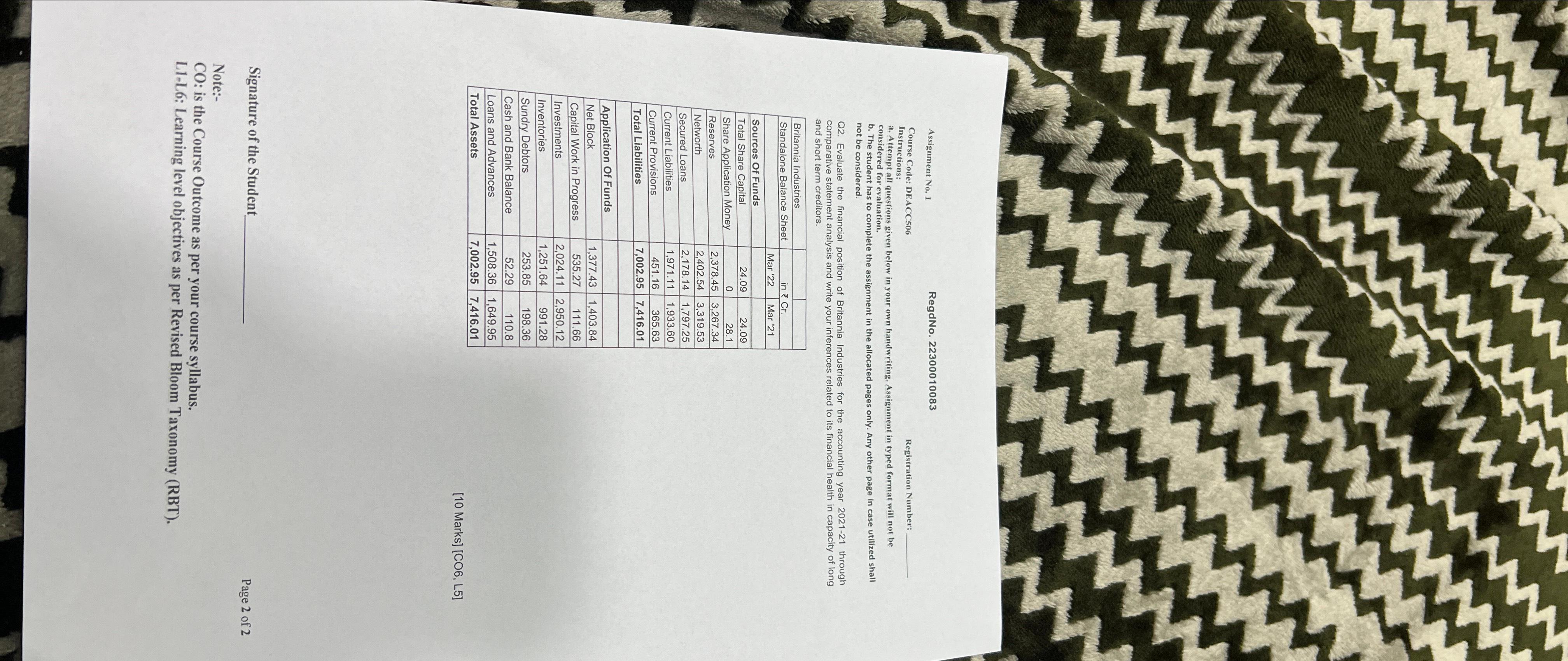  Assignment No.1, RegdNo. 22300010083 \table[[{ \table[[Instructions:],[a. Attempt all questions given below