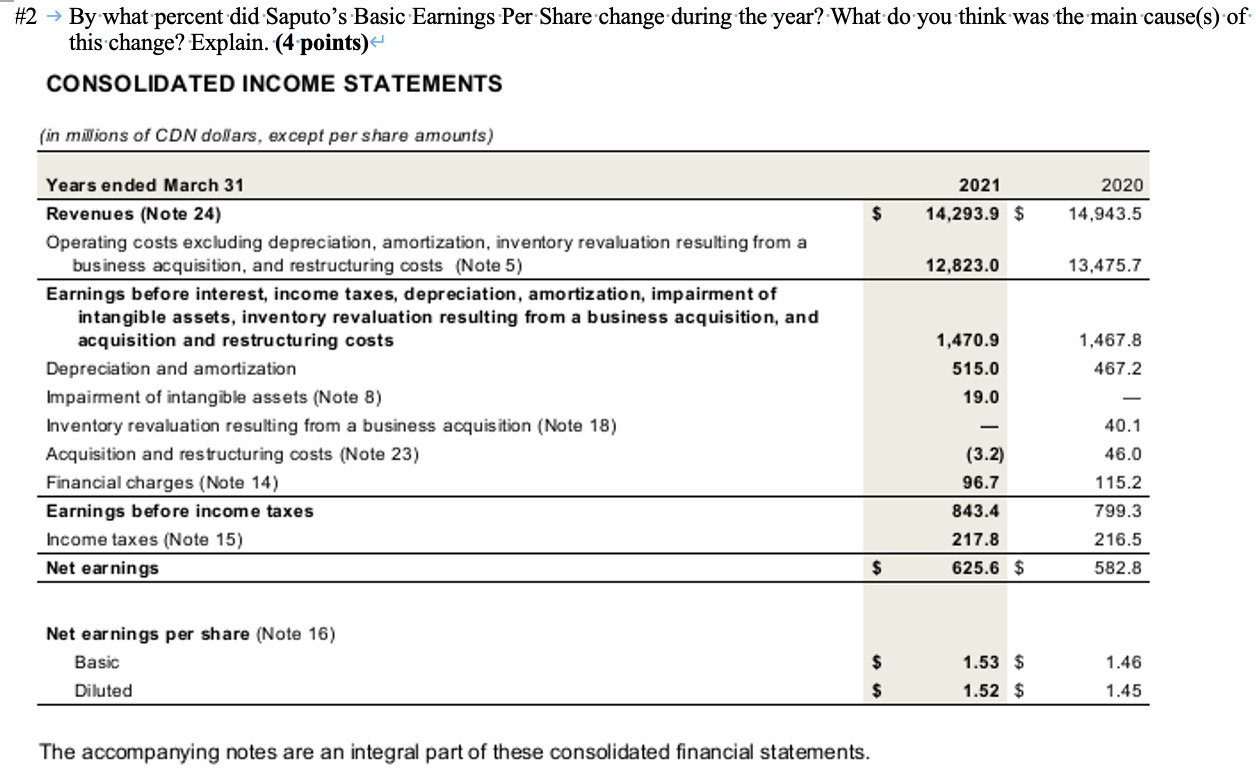  #2 By what percent did Saputo's Basic Earnings Per Share change
