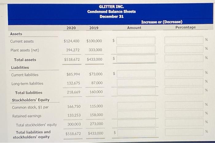 Current assets Plant assets (net) Current liabilities Long-term liabilities Common stock, $1