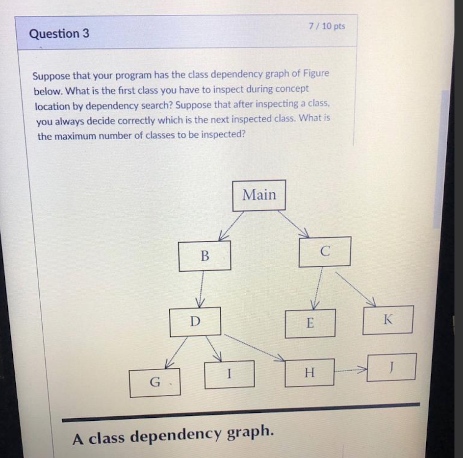  7/10 pts Question3 Suppose that your program has the class dependency