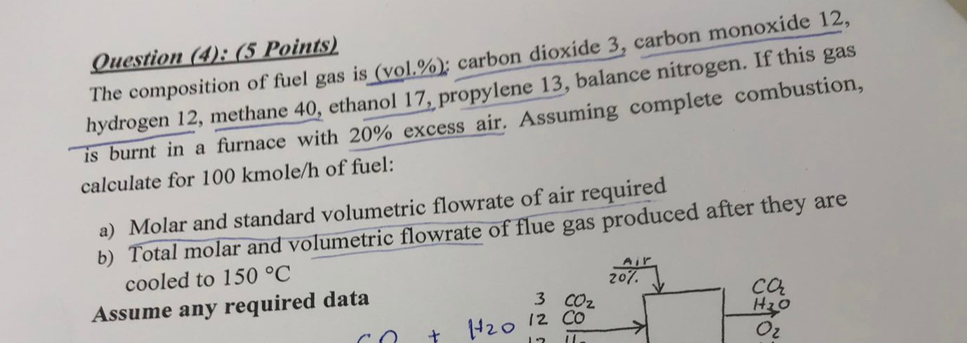  Question (4): (5 Points) The composition of fuel gas is (vol.%);