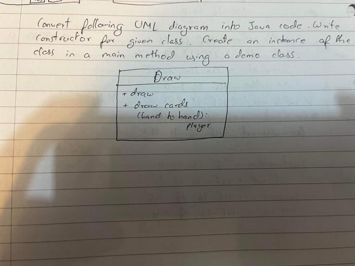 Convert the following UML diagram into java code. Write constructor for given