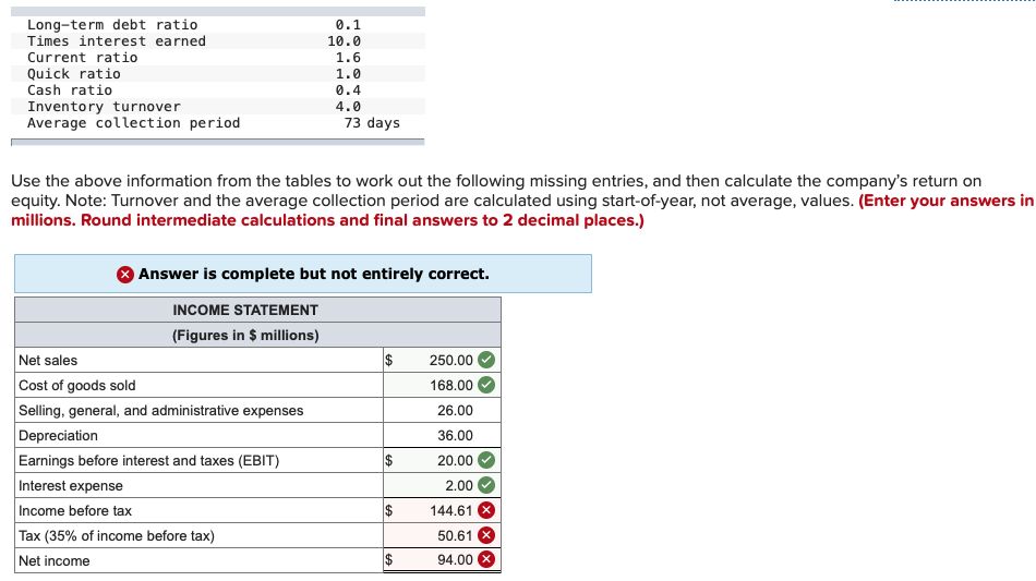 Just need help with the five that are marked in red as