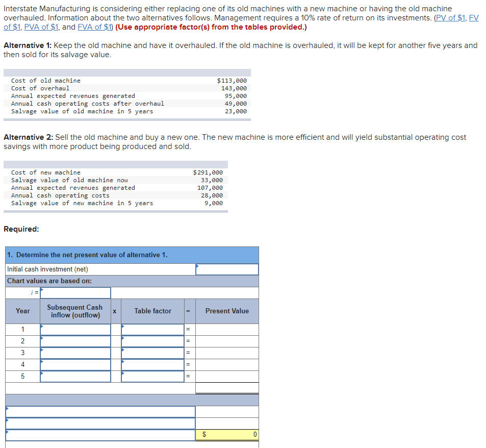 Interstate Manufacturing is considering either replacing one of its old machines