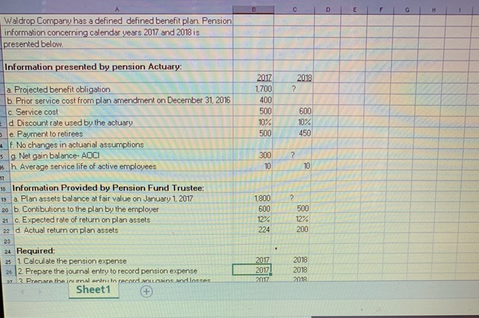  C D E F Waldrop Company has a defined defined benefit
