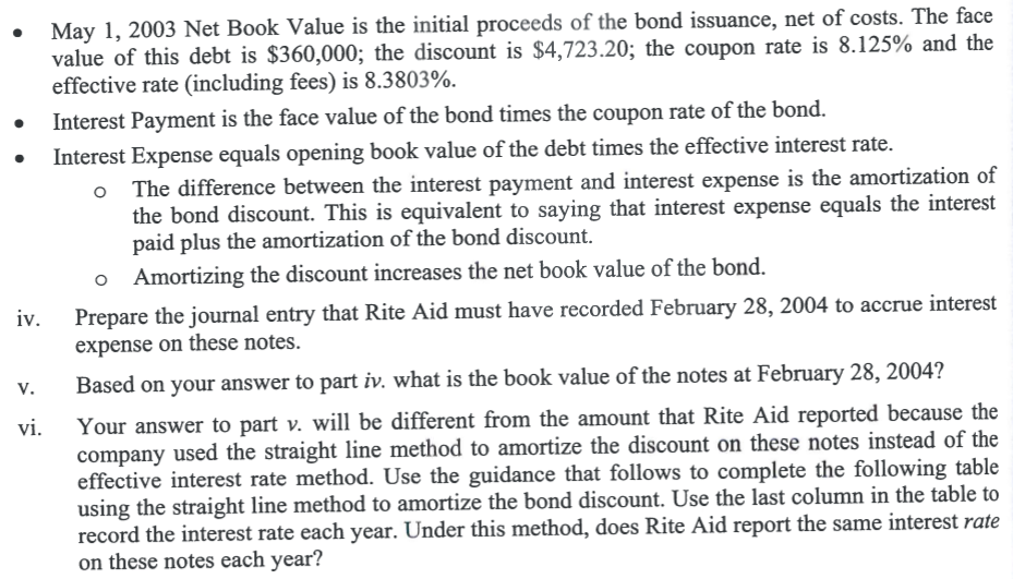 these notes on May 1, 2003 and that the company pays interest
