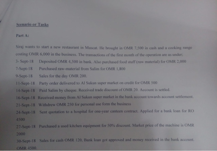  Scenario or Tasks Part A: Siraj wants to start a new