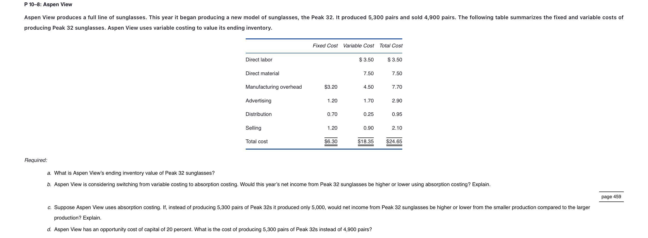  producing Peak 32 sunglasses. Aspen View uses variable costing to value