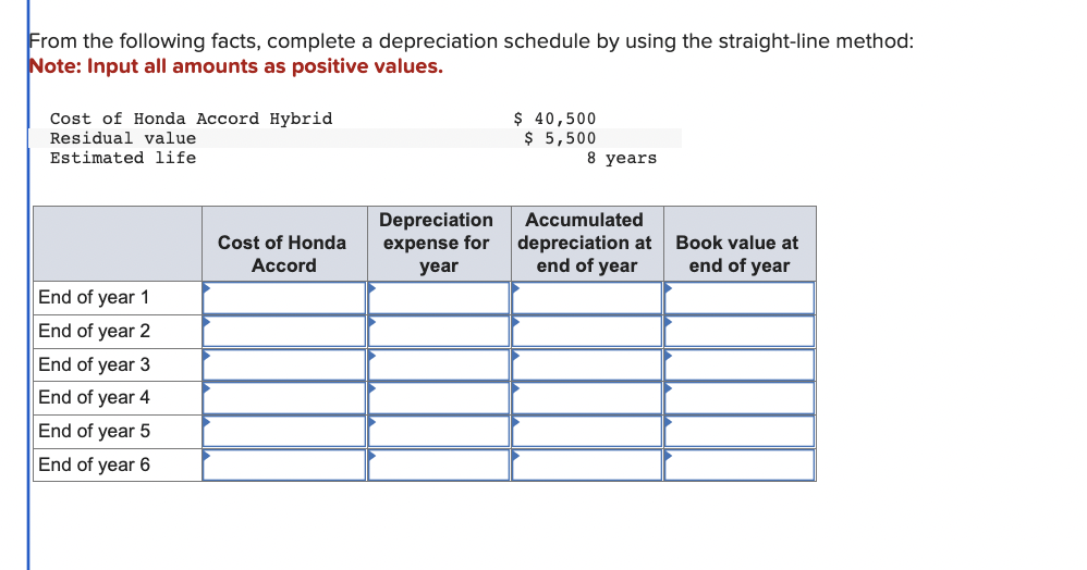  From the following facts, complete a depreciation schedule by using the