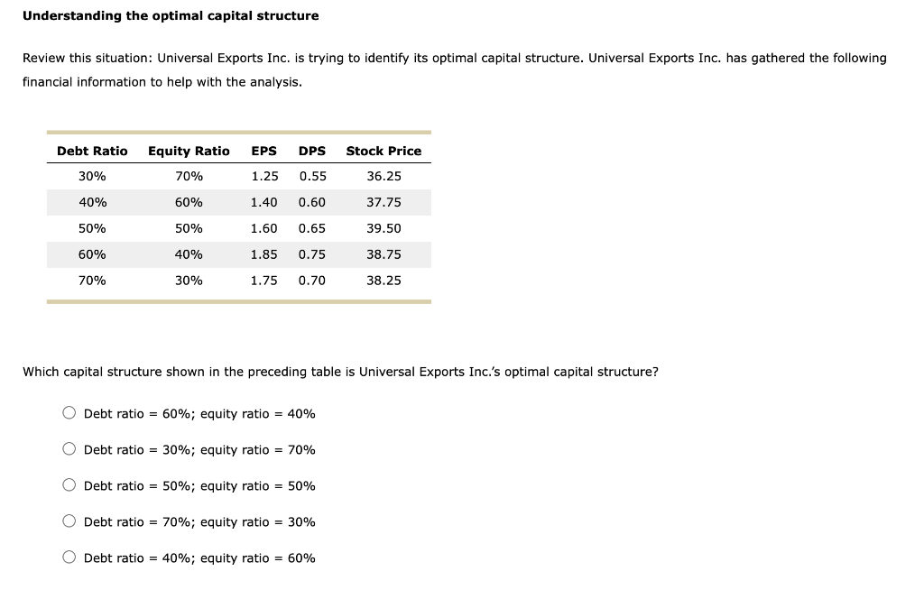 Drop down answer choices: 1. 7.5%, 10.3%, 8.9%, 9.4% 2. maximizes