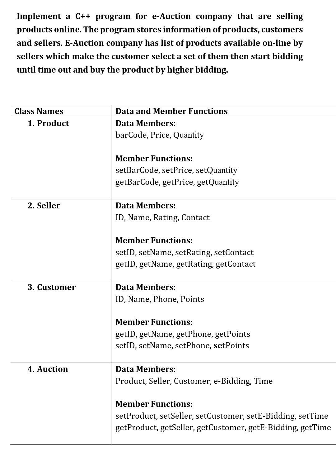 please please do this project Carefully and professionally read all what it