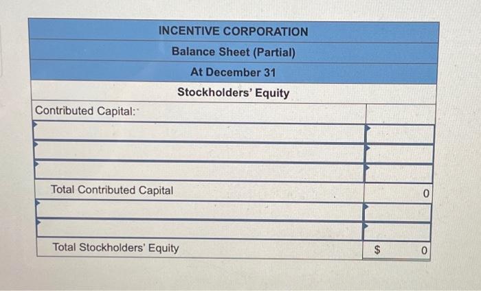 the year-end balance sheet. At year-end, the accounts reflected a profit of