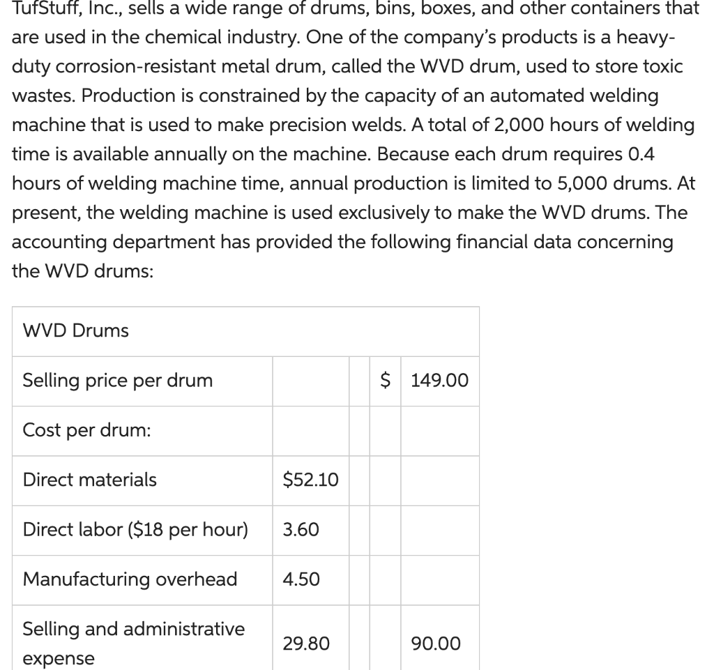 There's no need to solve. I am only curious how "Manufacturing overhead"