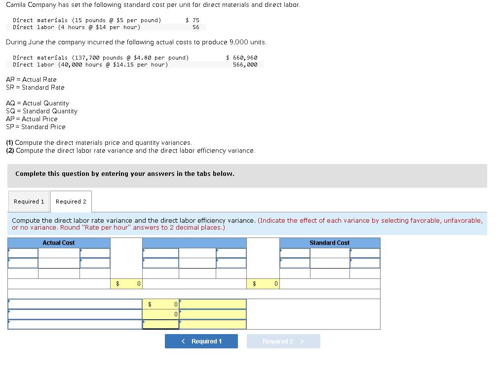 Direct materials (15 pounds @ \$5 per pound) $75 Direct labor