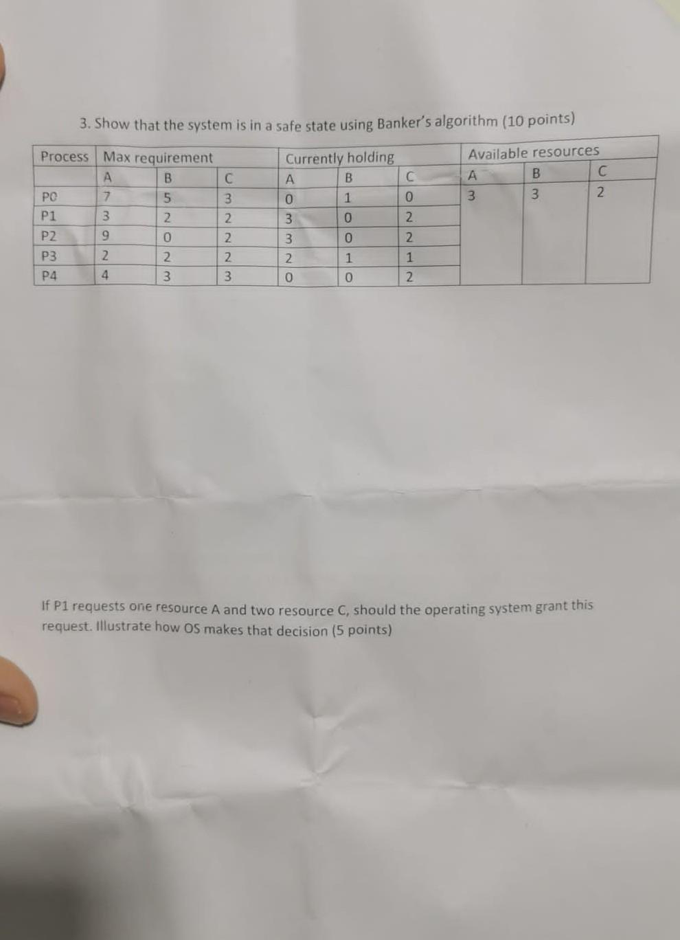 exclusion is not guaranteed by writing the sequence of operations illustrating the