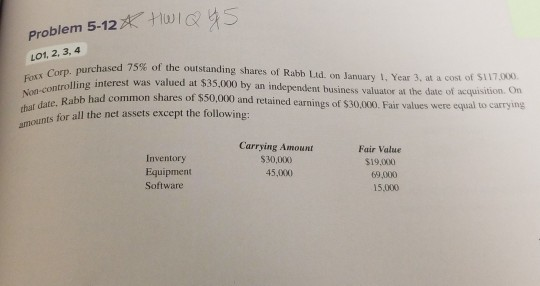 show working please Problem 5-12* Hways LO1, 2, 3, 4 Foxx