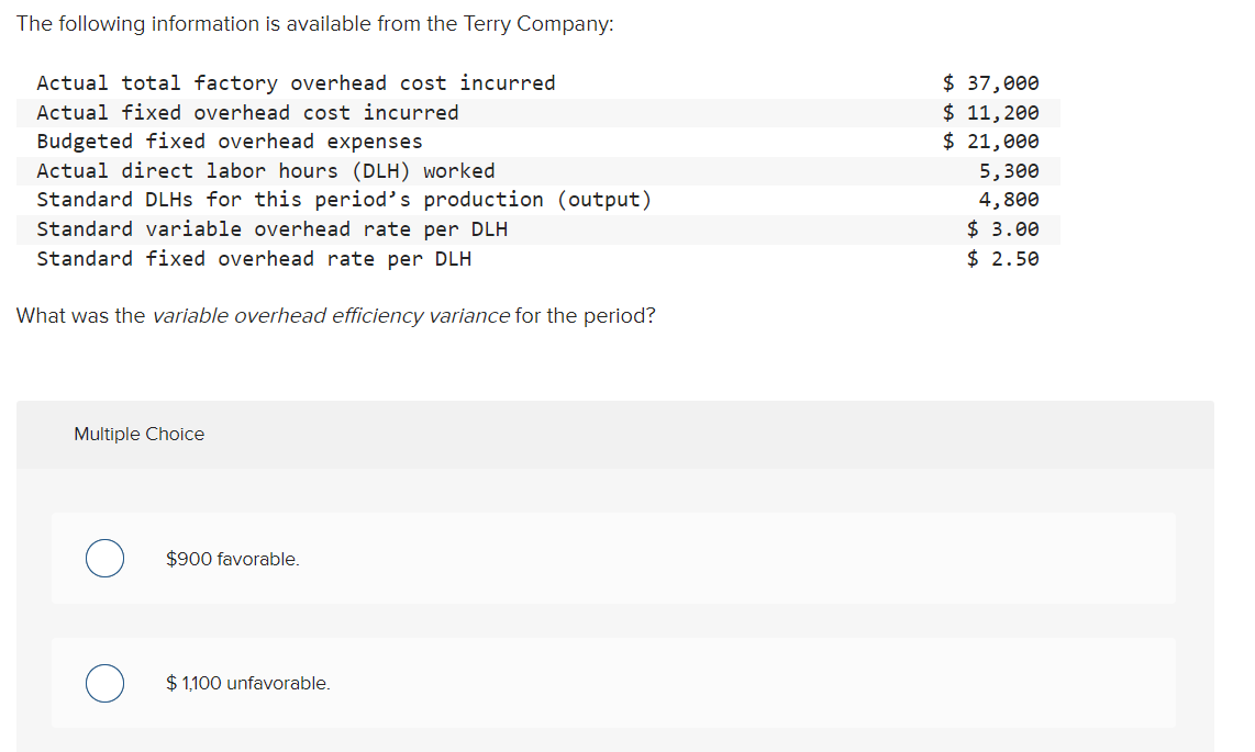 variable overhead efficiency variance The following information is available from the Terry