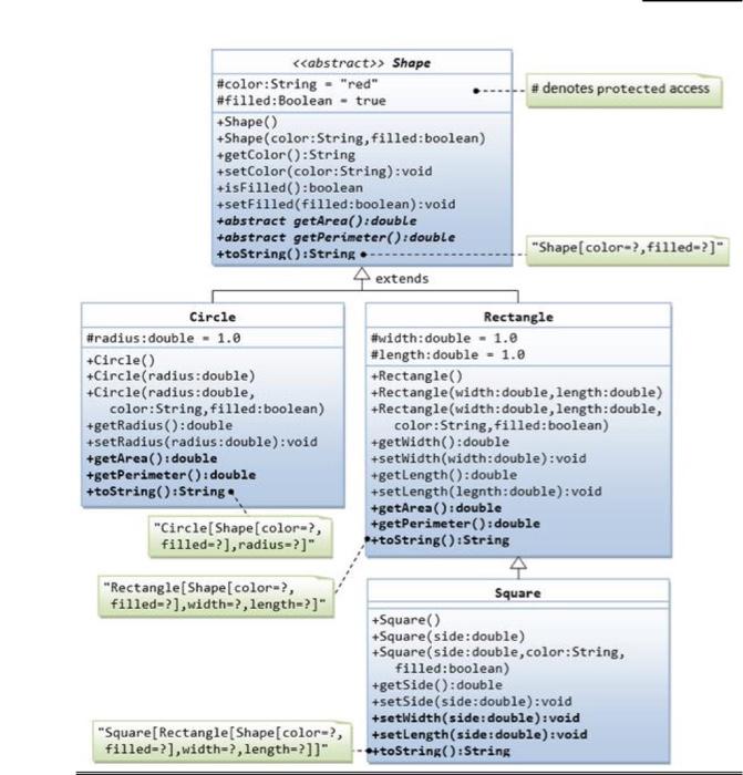 write a java program as shown in the below class diagram then