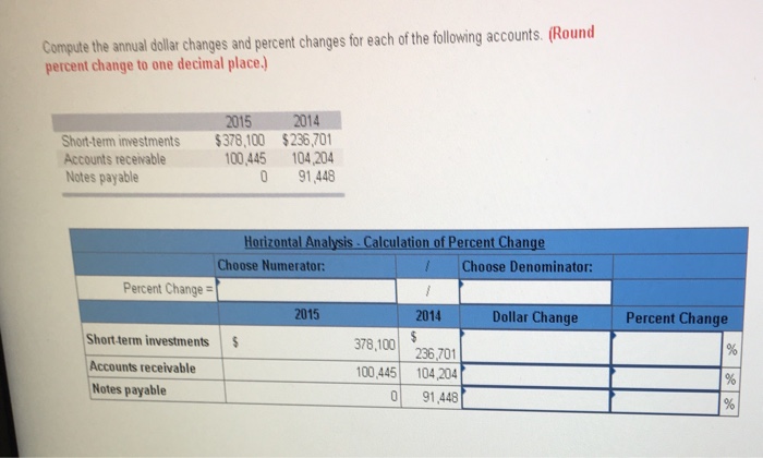  Compute the annual dollar changes and percent changes for each of