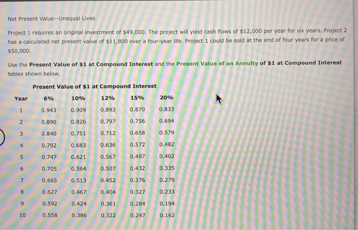  Net Present Value --Unequal Lives Project 1 requires an original investment