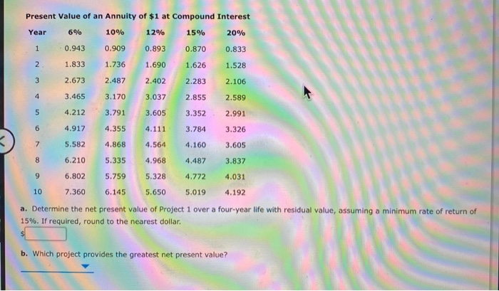 of $49,000. The project will yield cash flows of $12,000 per year