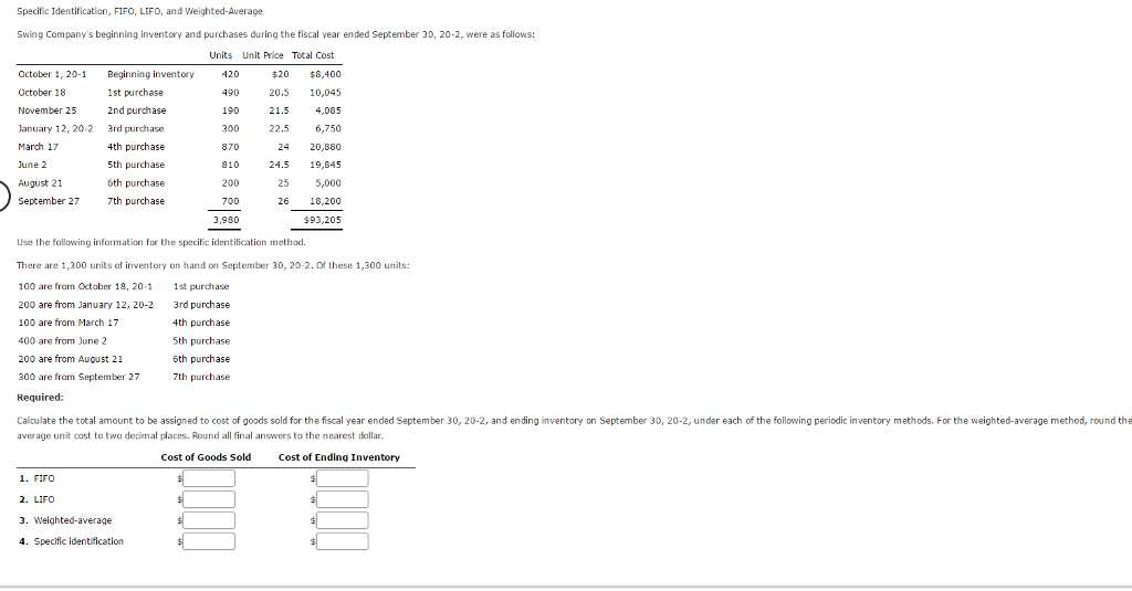 Specific Identification, FIFO, LIFO, and Weighted-Average Specific Identification, FIFO, LIFO, and