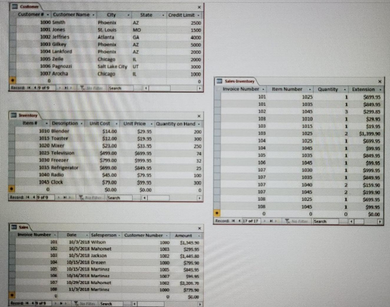 package. Write queries to answer the following questions. Note: For some questions,