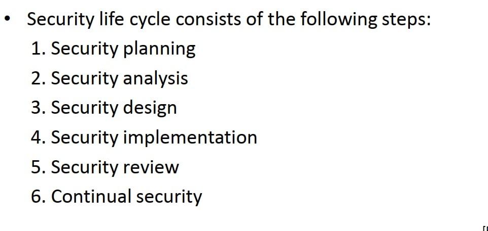 Subject: Information Security Management. Case study: Consider a small business that has