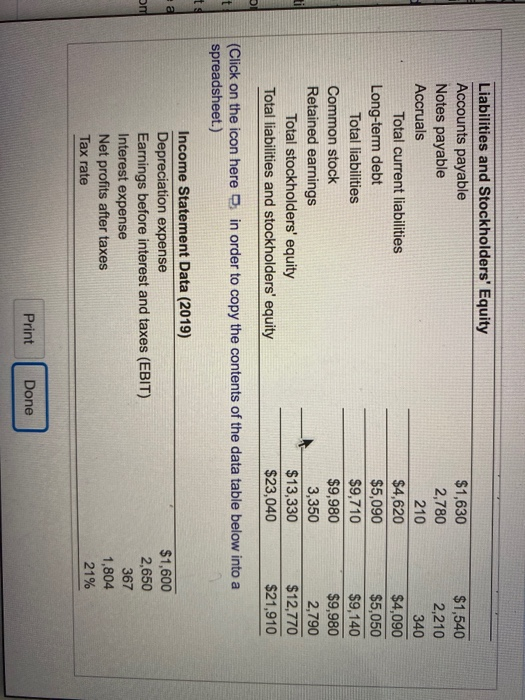 Calculate the firm's net operating profit after taxes (NOPAT) for the year