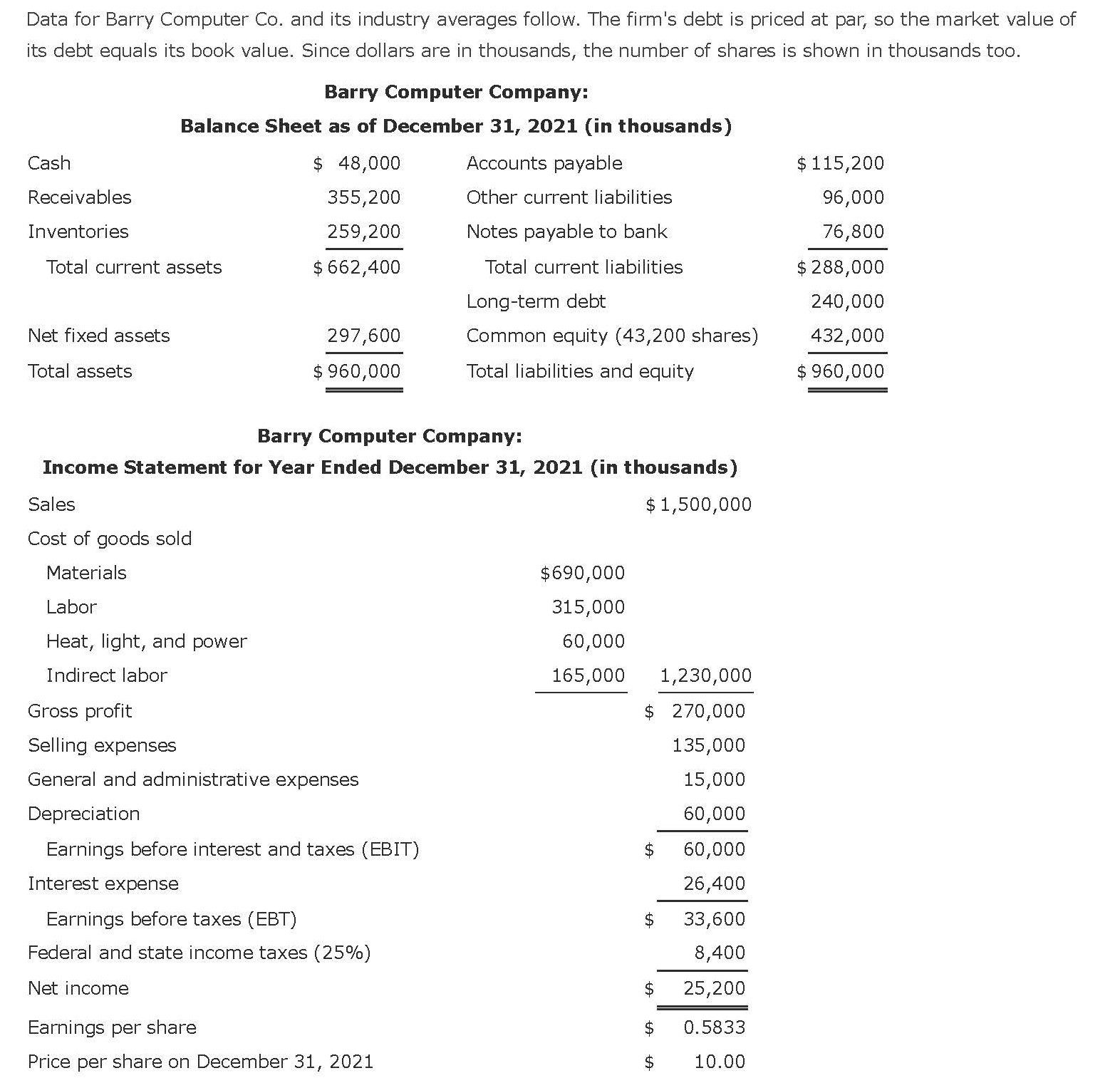  Data for Barry Computer Co. and its industry averages follow. The