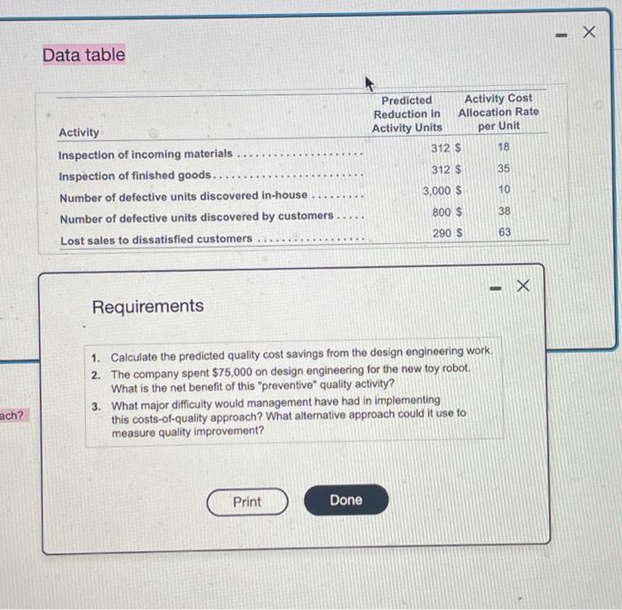 is using a costs-of-quality approach to evaluate design engineering efforts for a