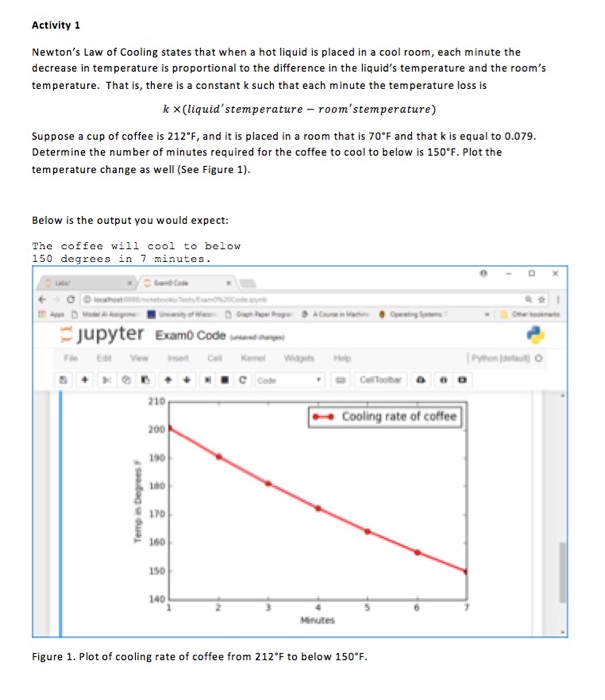  Has to be done in Python formatting Activity 1 Newton's Law