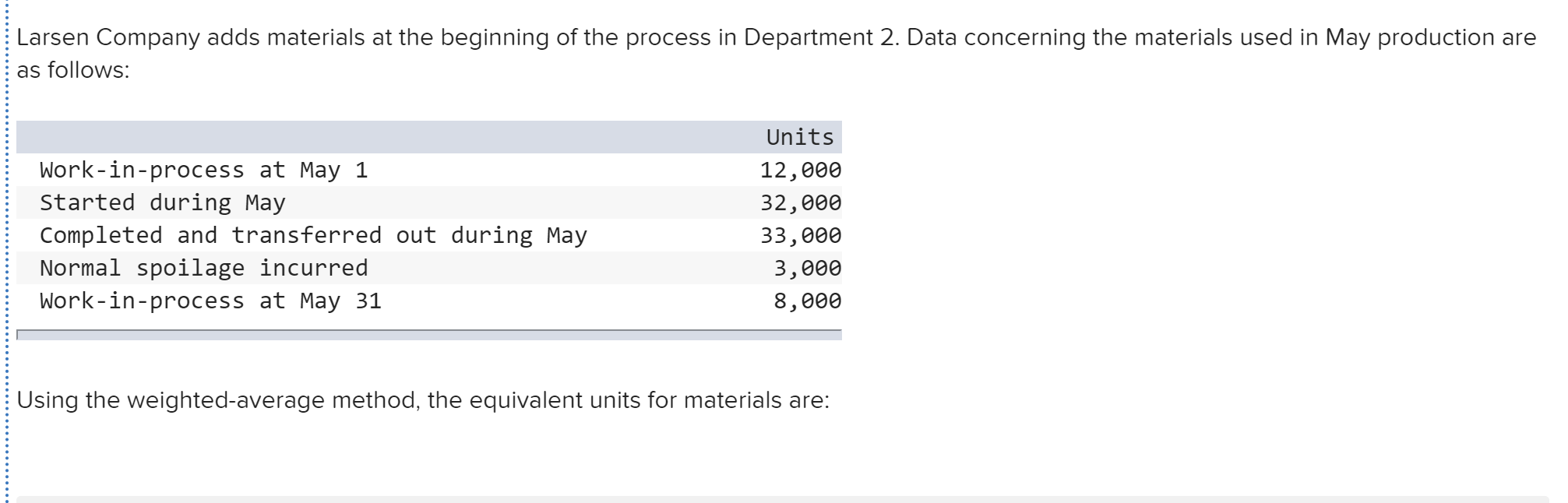  Larsen Company adds materials at the beginning of the process in