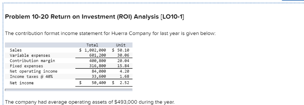  Problem 10-20 Return on Investment (ROI) Analysis [LO10-1] The contribution format