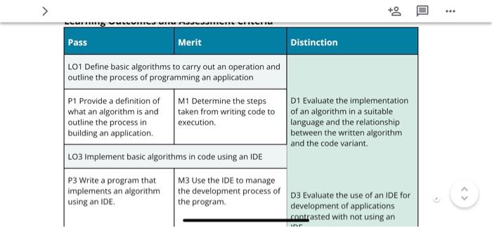 to Jury members Assignment activity and guidance Assignment activity and guidance Part