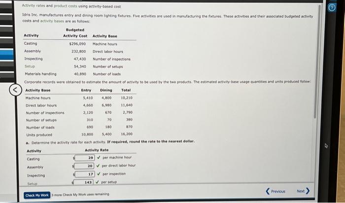 help me with total activity and activity cost per unit Activity rates