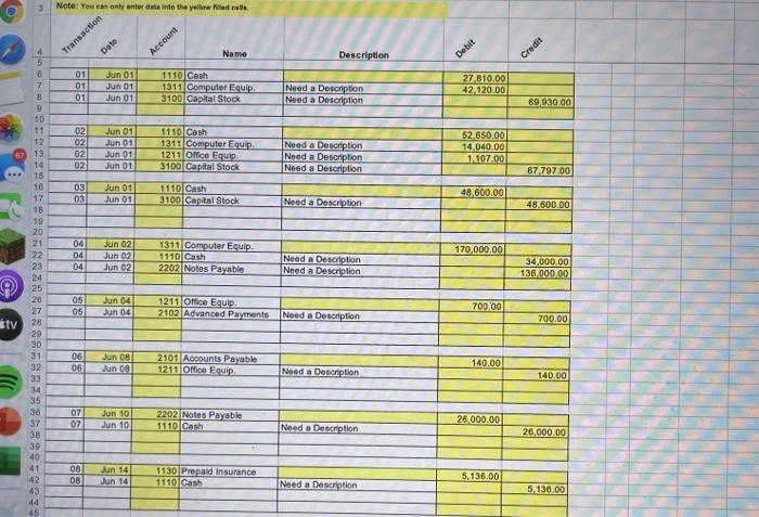  please help solve transcactions 32-39 the area with the yellow highlighted