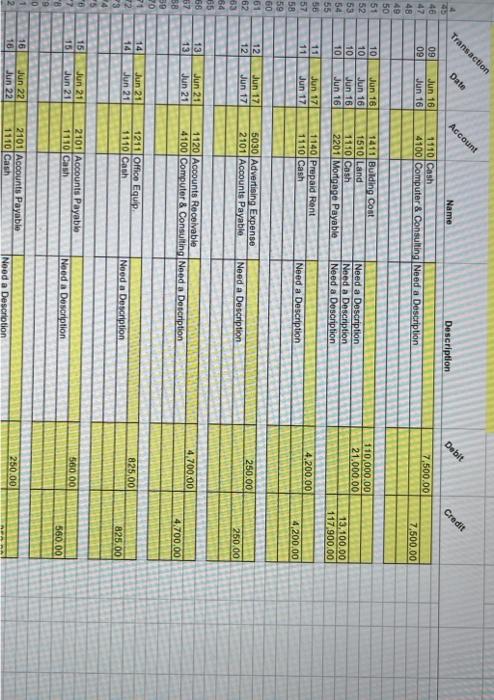 with no numbers is for jun 30 starting eith income tax expense