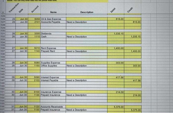 into the yerledes Transaction Date Account Name Description Debit Credit 4 5