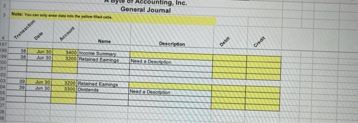 Cash 1911 Computer Equip 3100 Capital Stock Need a Description Need a