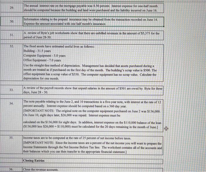 1211 Office Equip 3100 Capital Stock Need a Description Need a Description
