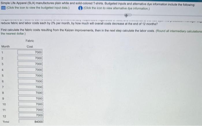 be environmentally responsible and switches to the new dye, the changes in