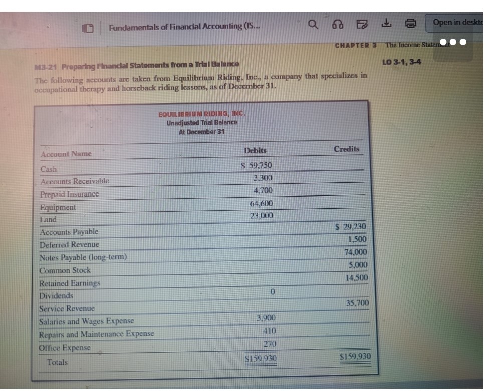  Based on the information provided, you are required to : 1.Prepare