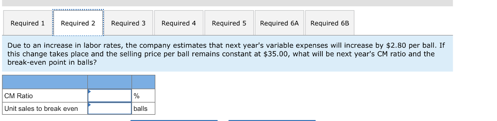 feels that the company must raise the selling price of its basketballs.