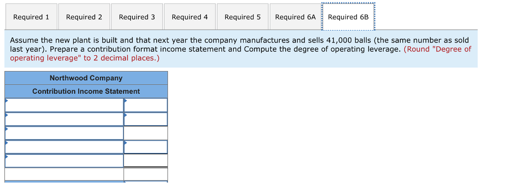 new, automated manufacturing plant. The new plant would slash variable expenses per